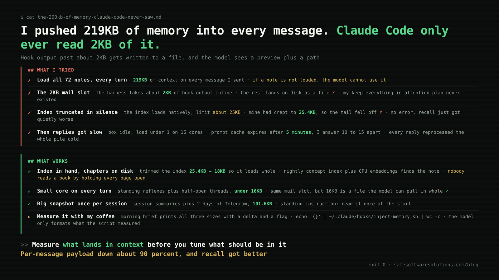 Terminal-style explainer: 219KB of memory pushed into every message, but Claude Code hooks only take about 2KB inline and write the rest to a file. What I tried and what works, ending on measure what lands in context before you tune what should be in it, with per-message payload down about 90 percent.